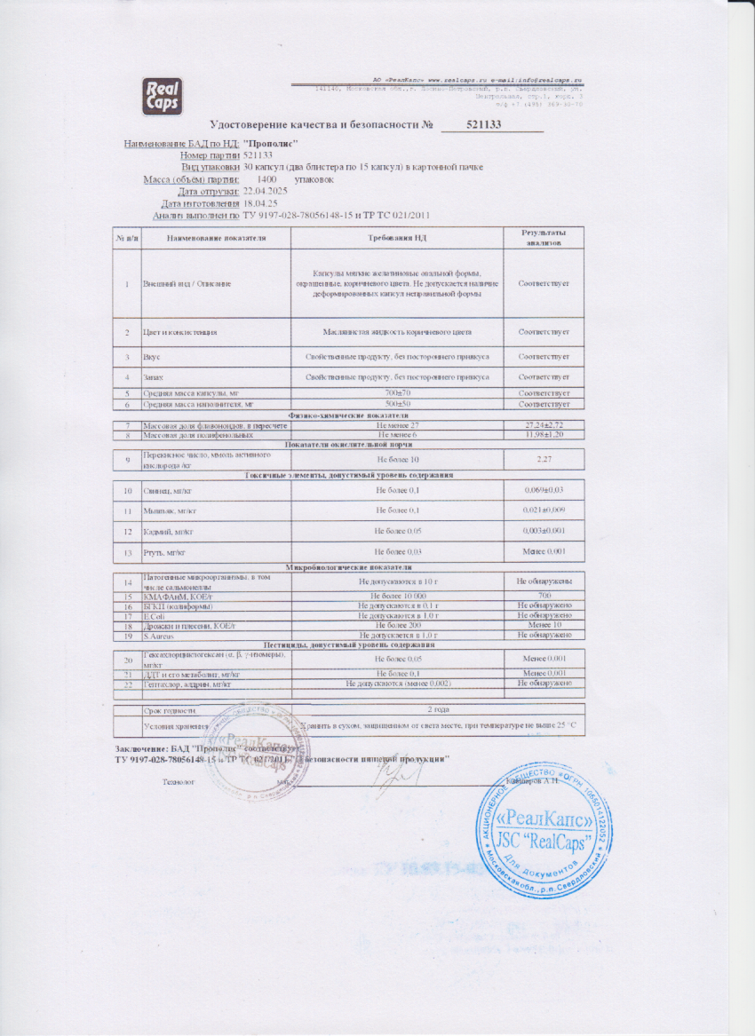 Паспорт №042025